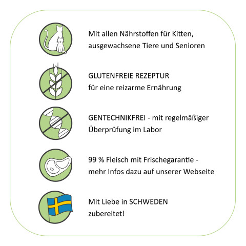 Katze Nassfutter Eismeer Terrine 200g 6 Stück -4- Anifit